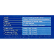 Agradi Gants de Traite non Poudrés Agradi Gants de Traite non Poudrés