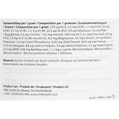 PUUR Vitamines Mineraux Chien et Chat PUUR Vitamines Mineraux Chien et Chat