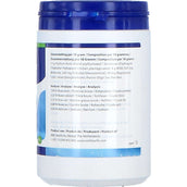 PUUR Digestion Cheval et Poney PUUR Digestion Cheval et Poney