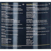 Synovium Electrolytes Q Synovium Electrolytes Q