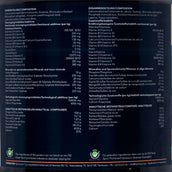 Synovium Prefit Synovium Prefit