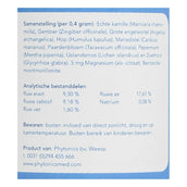 Phytonics Gastri Compositum Chien/Chat Phytonics Gastri Compositum Chien/Chat