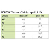 Norton Mini Chaps Tendance Noir Norton Mini Chaps Tendance Noir