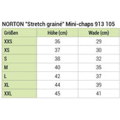 Norton Mini Chaps Stretch Grain Noir Norton Mini Chaps Stretch Grain Noir