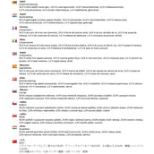 Bonbons pour Chevaux Pomme/Sans Grain Bonbons pour Chevaux Pomme/Sans Grain