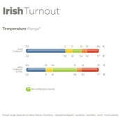 Bucas Sun Shower Combi Neck Argent Bucas Sun Shower Combi Neck Argent