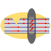 Agradi Power Pince Profi isolateur (d'angle) Noir 10 Pièces Agradi Power Pince Profi isolateur (d'angle) Noir 10 Pièces