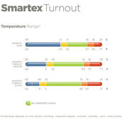 Bucas Couvre-Cou Smartex Combi Neck 300g Iron Gate Bucas Couvre-Cou Smartex Combi Neck 300g Iron Gate
