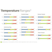 Bucas Anniversary Turnout Stay-Dry 150g Black/Silver Bucas Anniversary Turnout Stay-Dry 150g Black/Silver