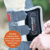 Equilibrium Guêtres Magnetic antérieurs Gris Equilibrium Guêtres Magnetic antérieurs Gris