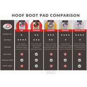 F.R.A. Cavallo Horse & Rider Semelles Gel F.R.A. Cavallo Horse & Rider Semelles Gel