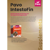 Pavo IntestoFin Pavo IntestoFin