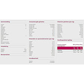 Pavo Muesli Natures Best Pavo Muesli Natures Best