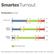 Bucas Couvre-Cou Power Turnout Combi Neck Argent Bucas Couvre-Cou Power Turnout Combi Neck Argent