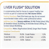 Equine America Liver Flush