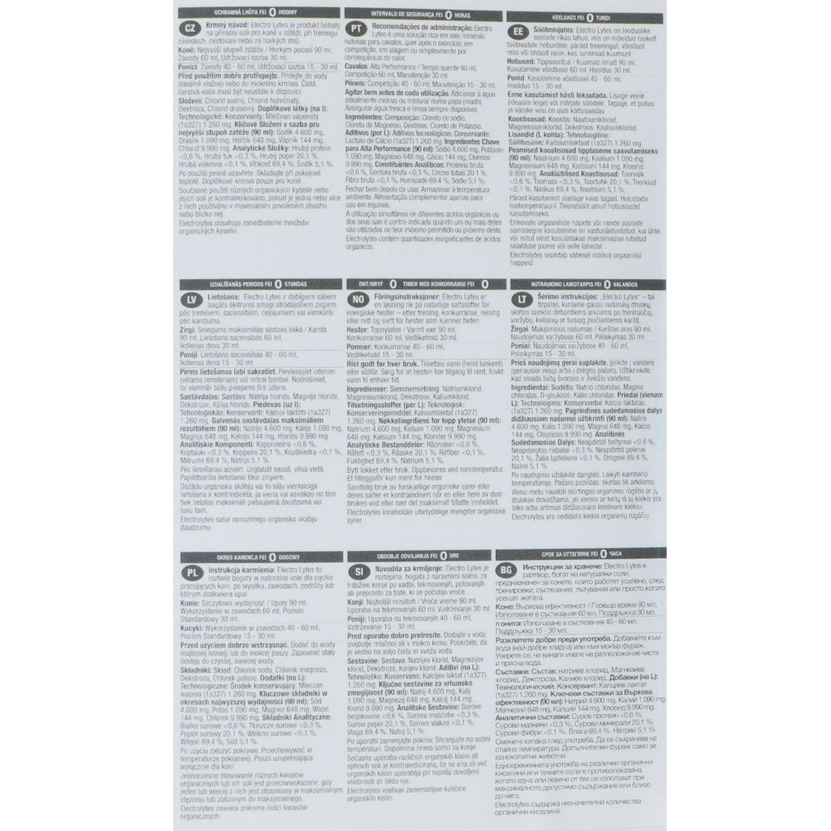 NAF Electrolytes Liquide