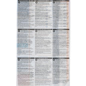 NAF Electrolytes Liquide