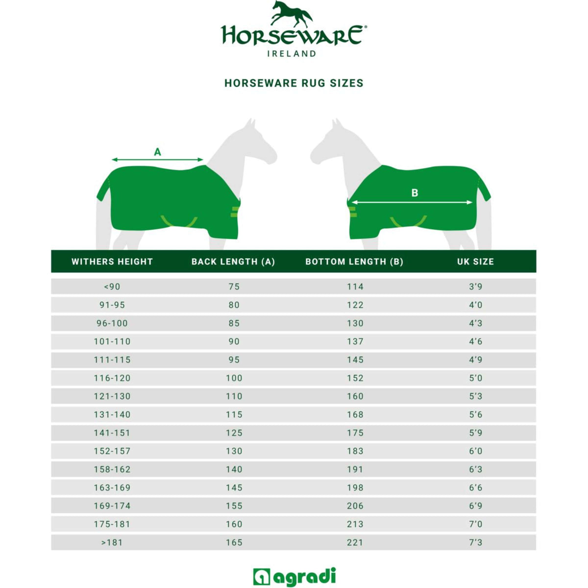 Amigo Turnout Medium Hero 900 200g Bleu atlantique/AB ivoire