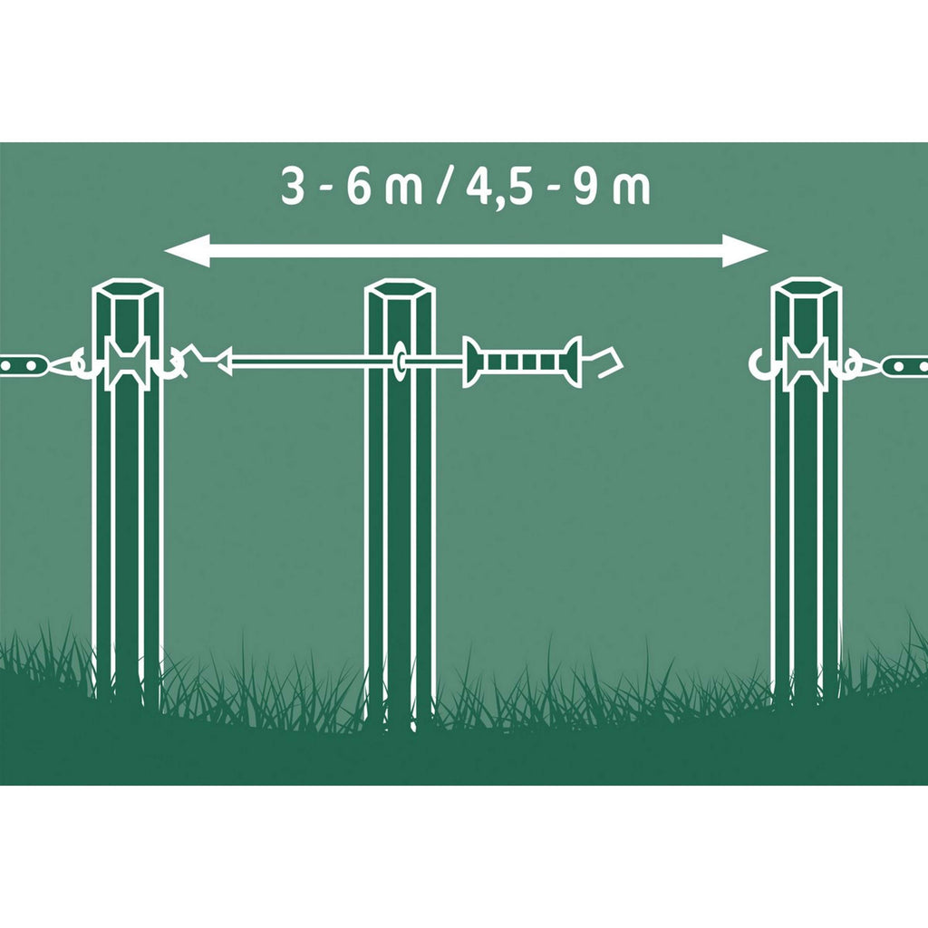 Kerbl Système de fermeture de porte E-Line