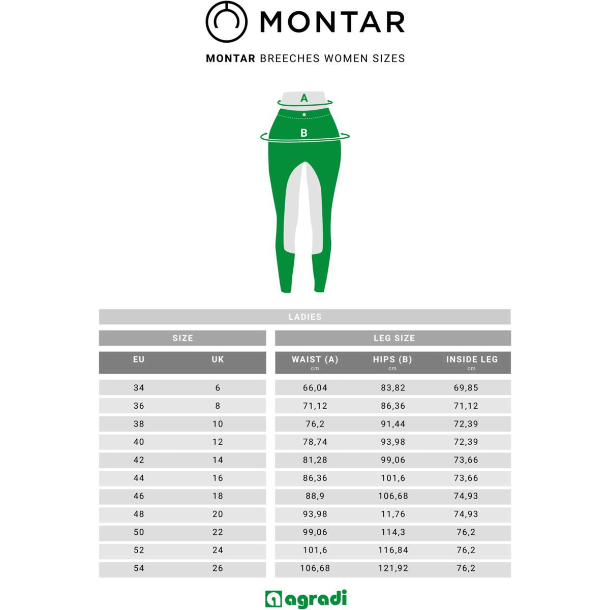 Montar Pantalon d'Équitation Essential Yati Highwaist Prise de Genou Marin