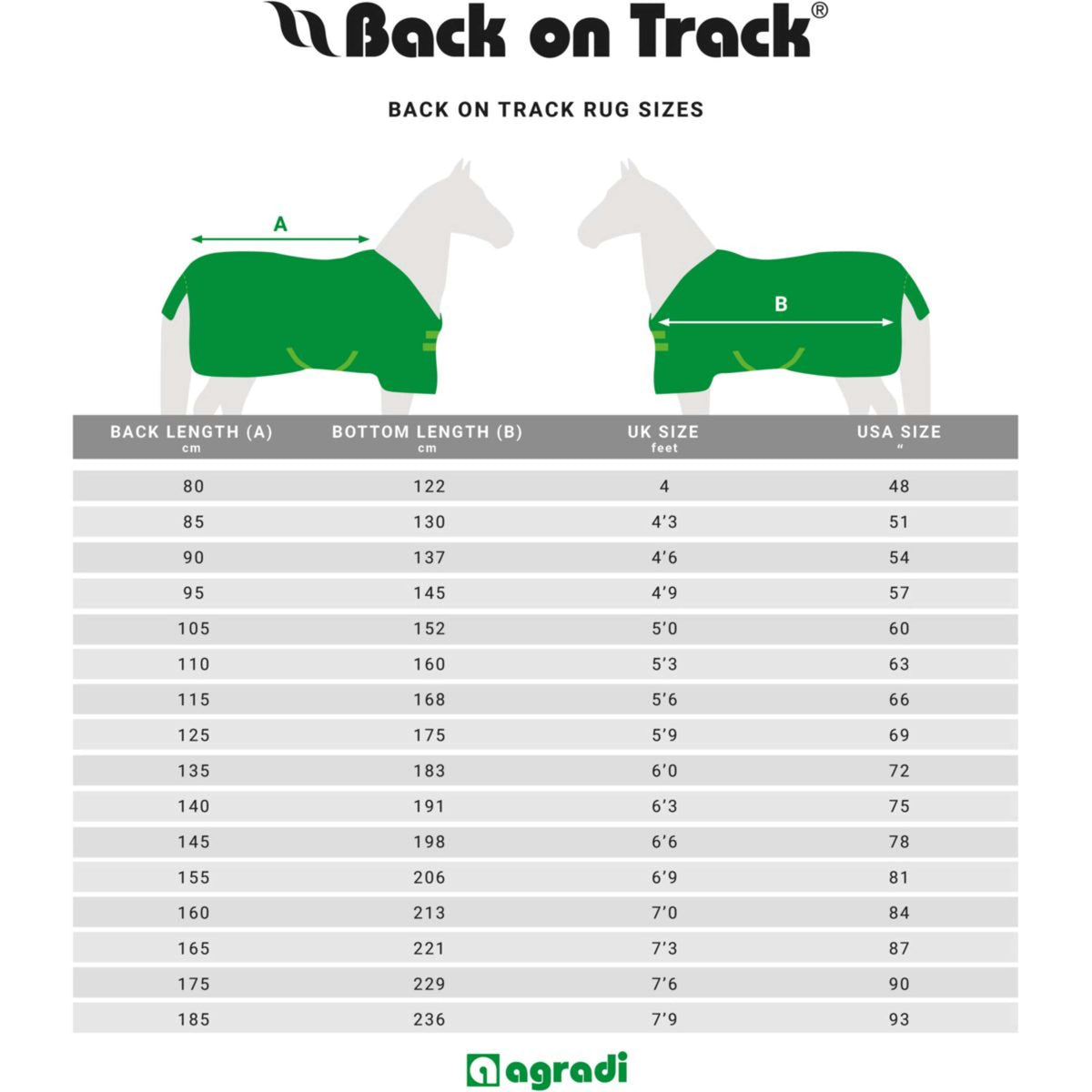 Back on Track Chauffe-Dos Royal Noir