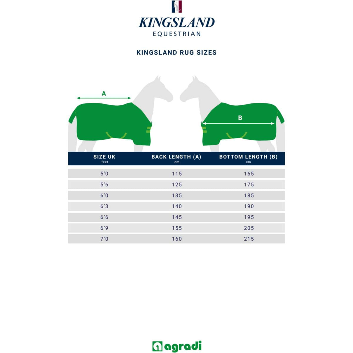 Kingsland Couverture Turnout Top Notch 200g Marin