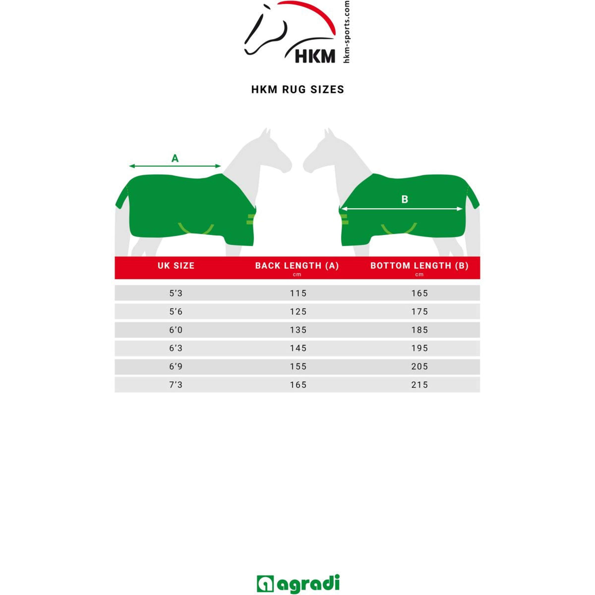 HKM Couvertures Anti-Transpiration Madrid Petrol