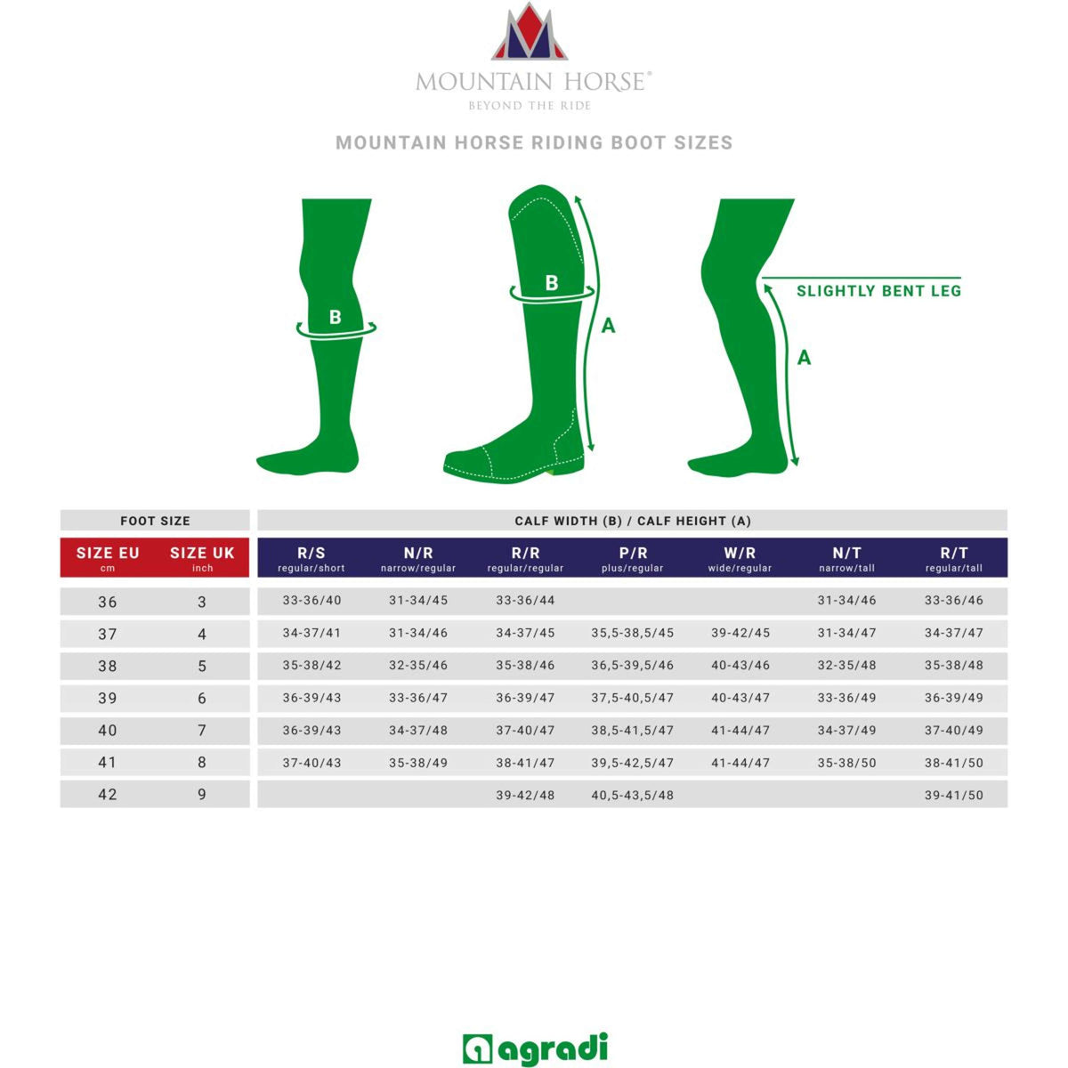 Mountain Horse Bottes Sovereign Noir