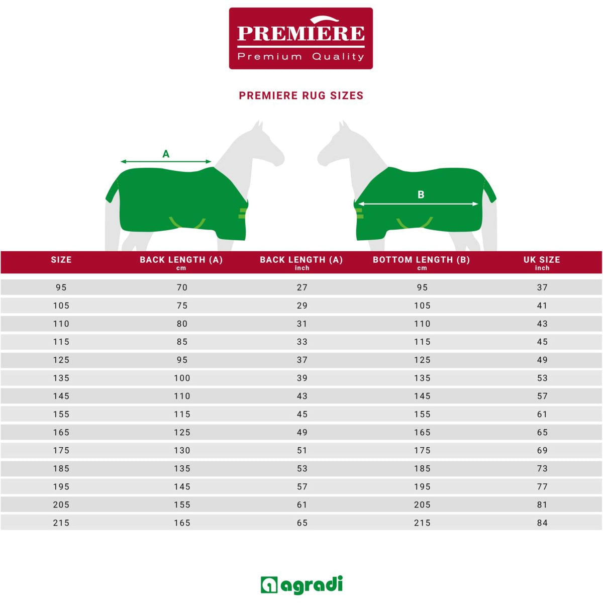 Premiere Couverture Imperméable XS 600D 0g Shale