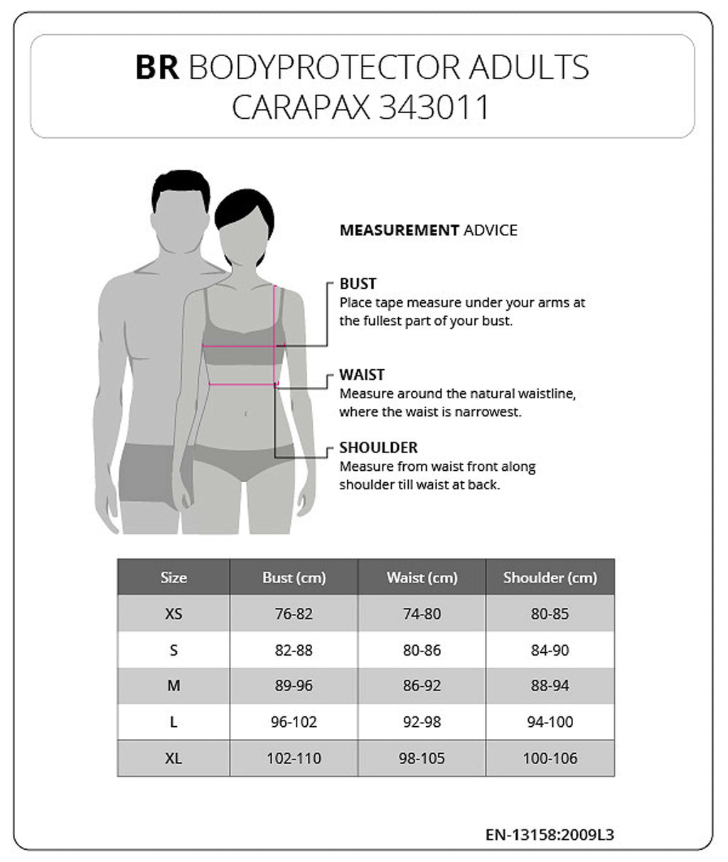BR Bodyprotector Carapax Noir