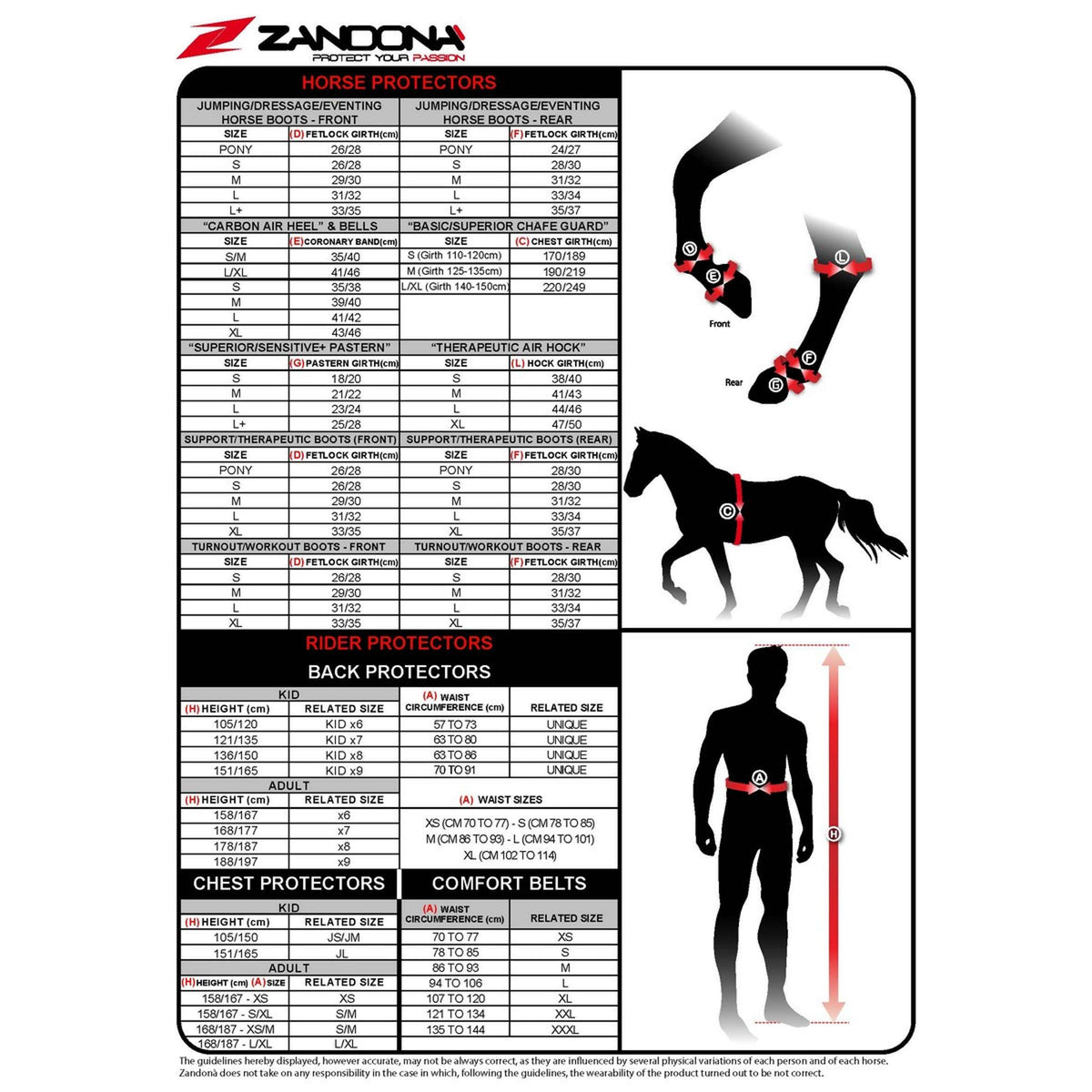 Zandona Protecteur Dorsale Esatech Armour Pro x7 Noir