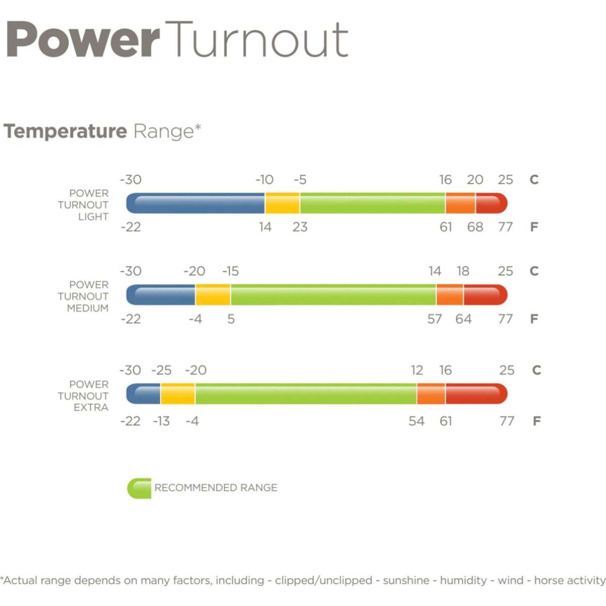 Bucas Power Turnout Light Classic 0g Argent