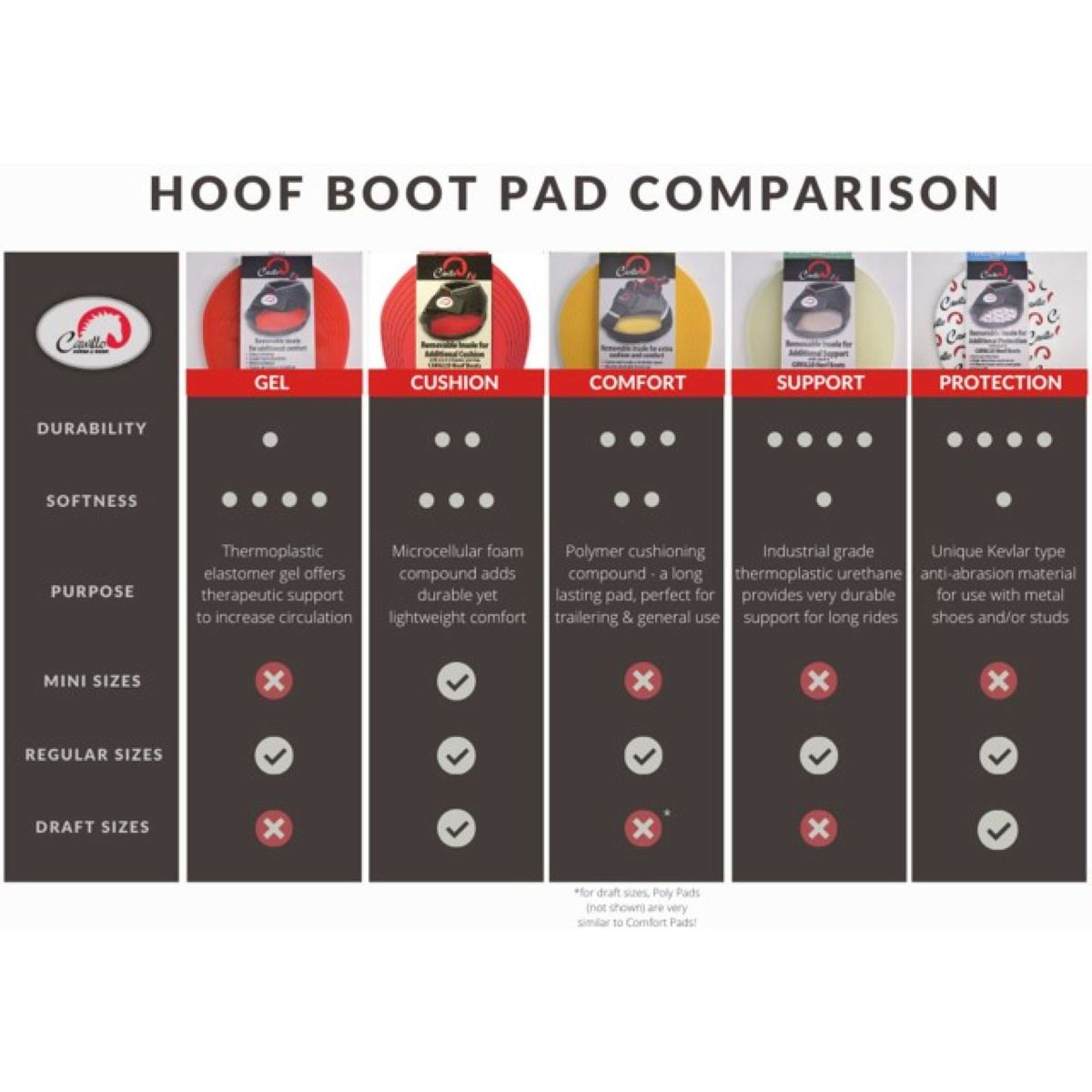 F.R.A. Cavallo Horse & Rider Semelles Gel F.R.A. Cavallo Horse & Rider Semelles Gel