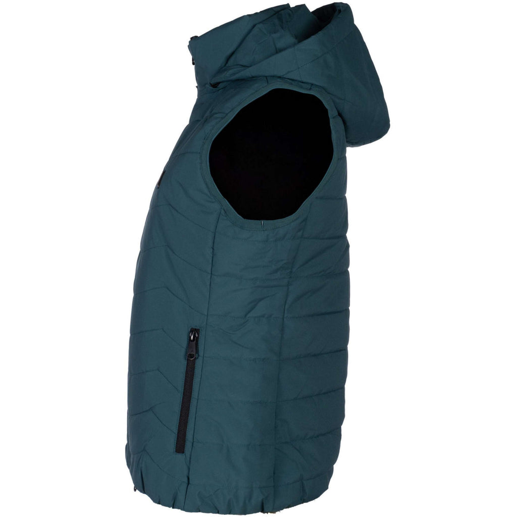HKM Bodychauffant High Temperature Petrol