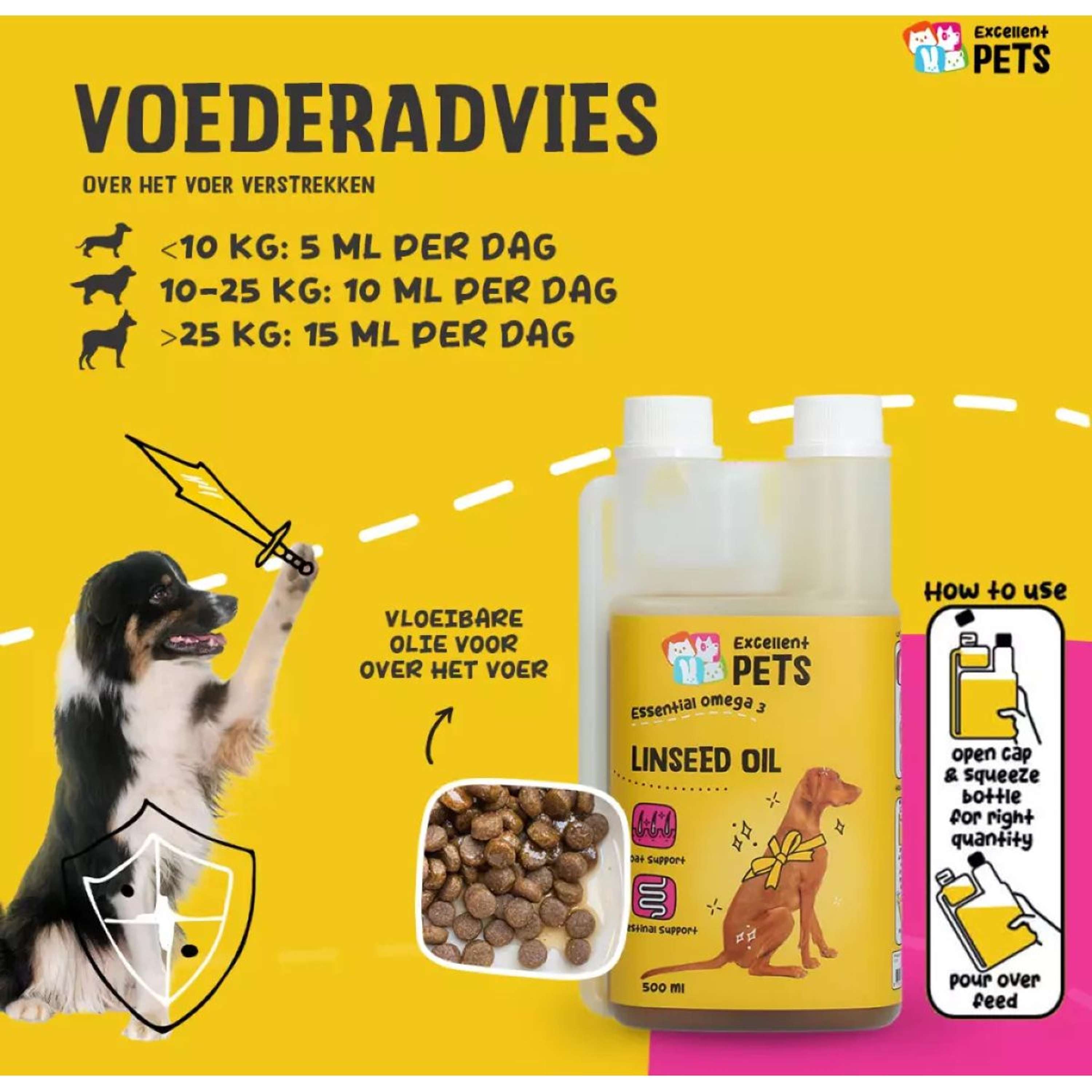 Agradi Huile de Graine de Lin pour Chien