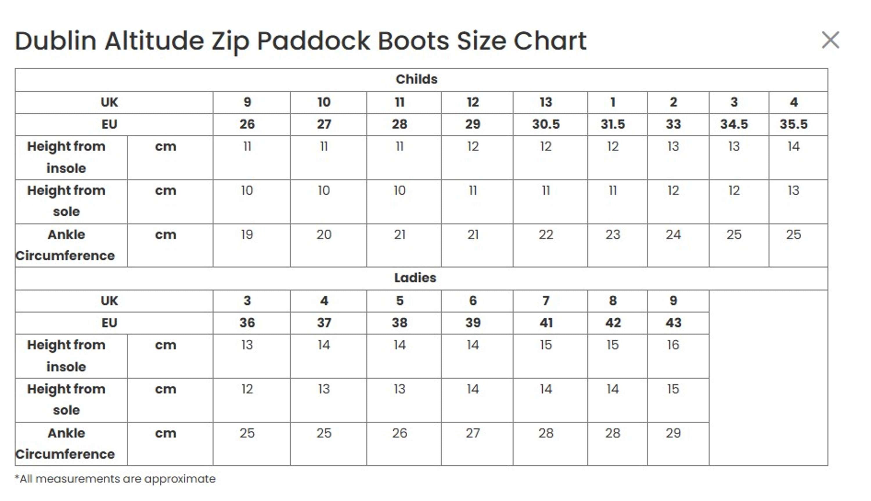 Dublin Jodhpurs Altitude Zip Noir