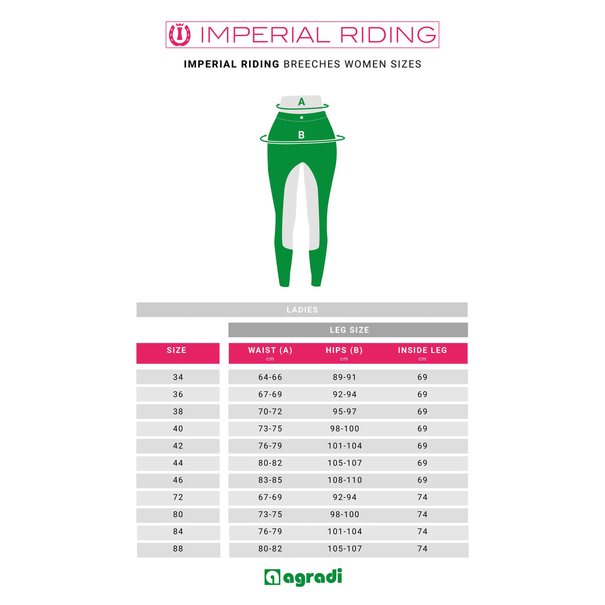 Imperial Riding Pantalon d'Équitation El Capone Full Grip Fer