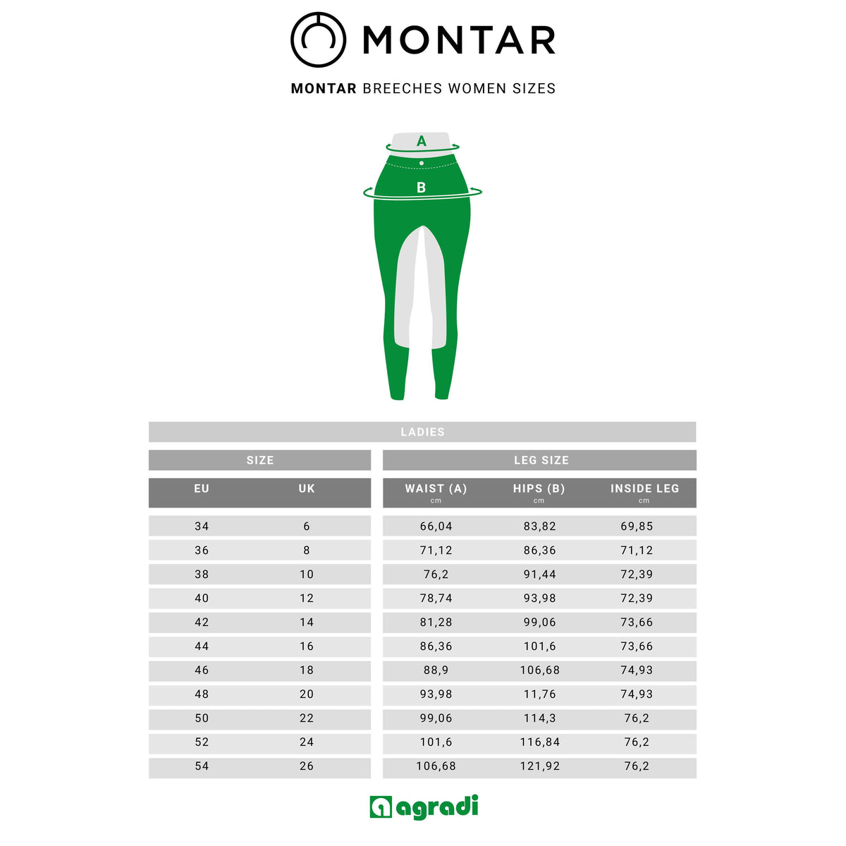 Montar Pantalon d'Équitation Kyla SoftTech Full Grip Blanc