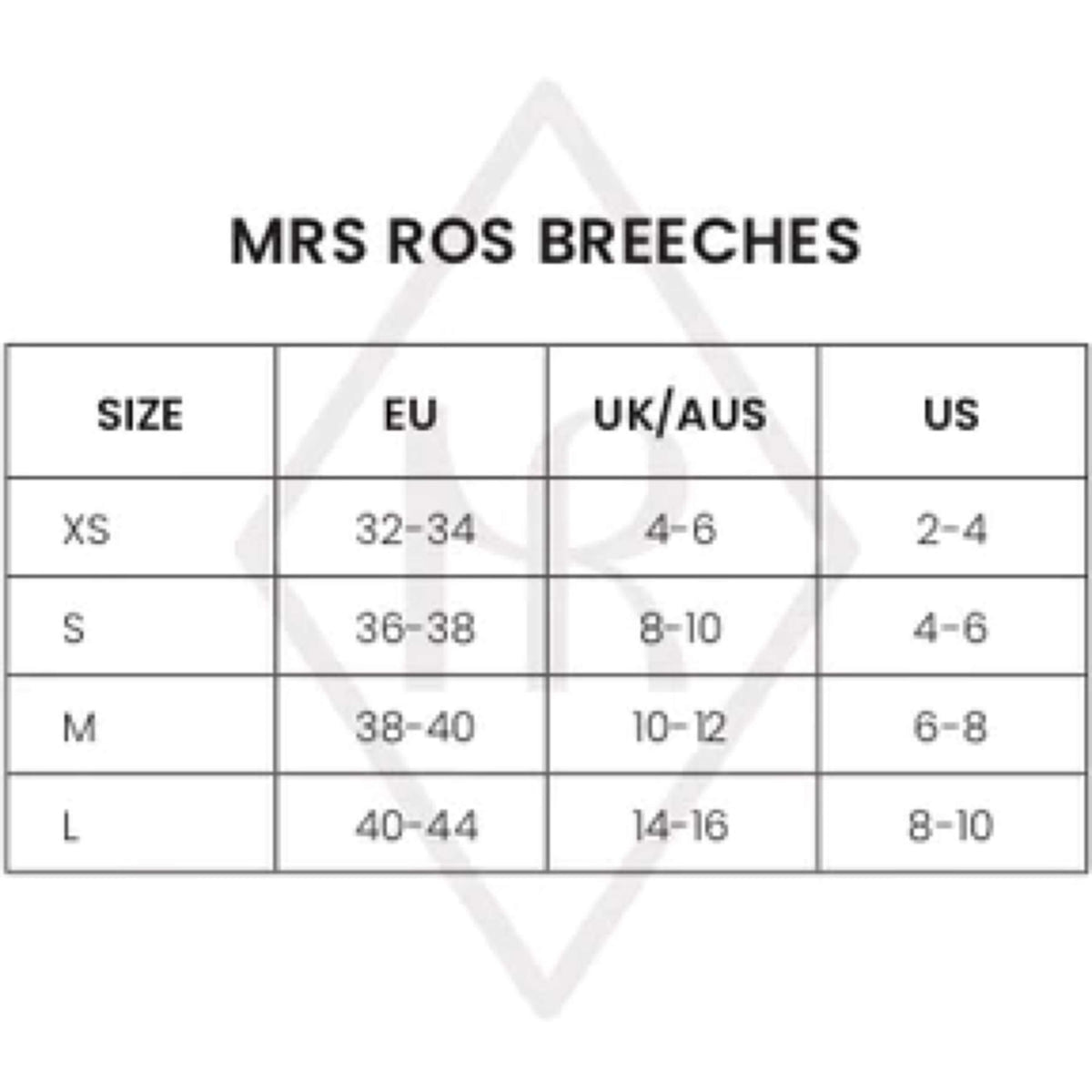 Mrs. Ros Pantalon d'Équitation Amsterdam Full Grip Performance White