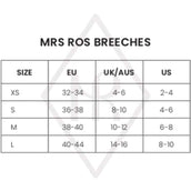 Mrs. Ros Pantalon d'Équitation Amsterdam Full Grip Performance White