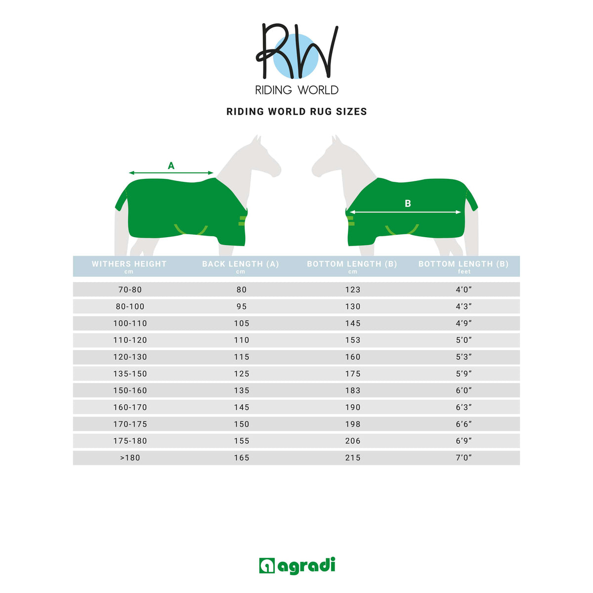 Couverture RIDING WORLD Oxford imperméable, doublée polaire Couverture RIDING WORLD Oxford imperméable, doublée polaire
