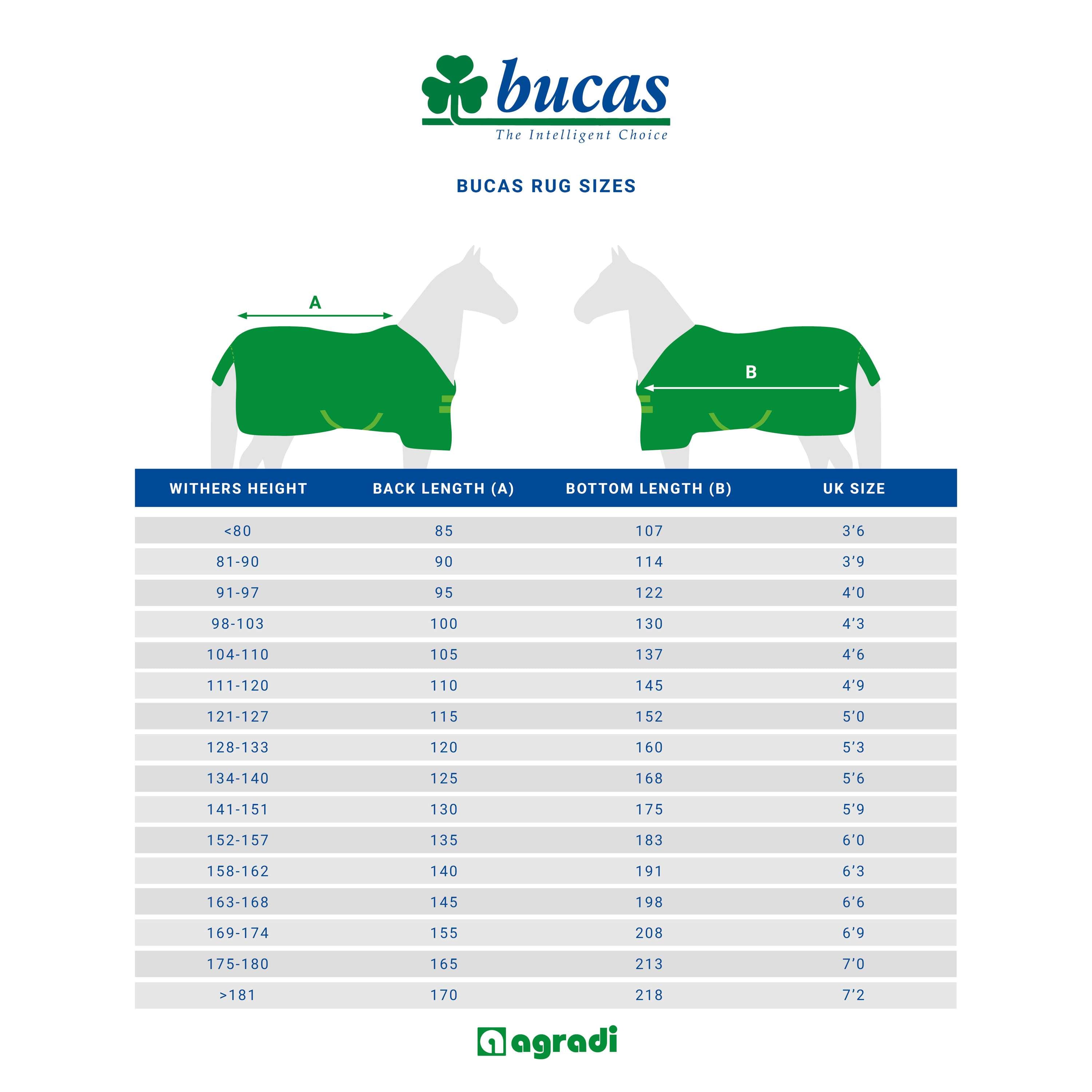 Bucas Irish Turnout 300g avec le cou Espresso