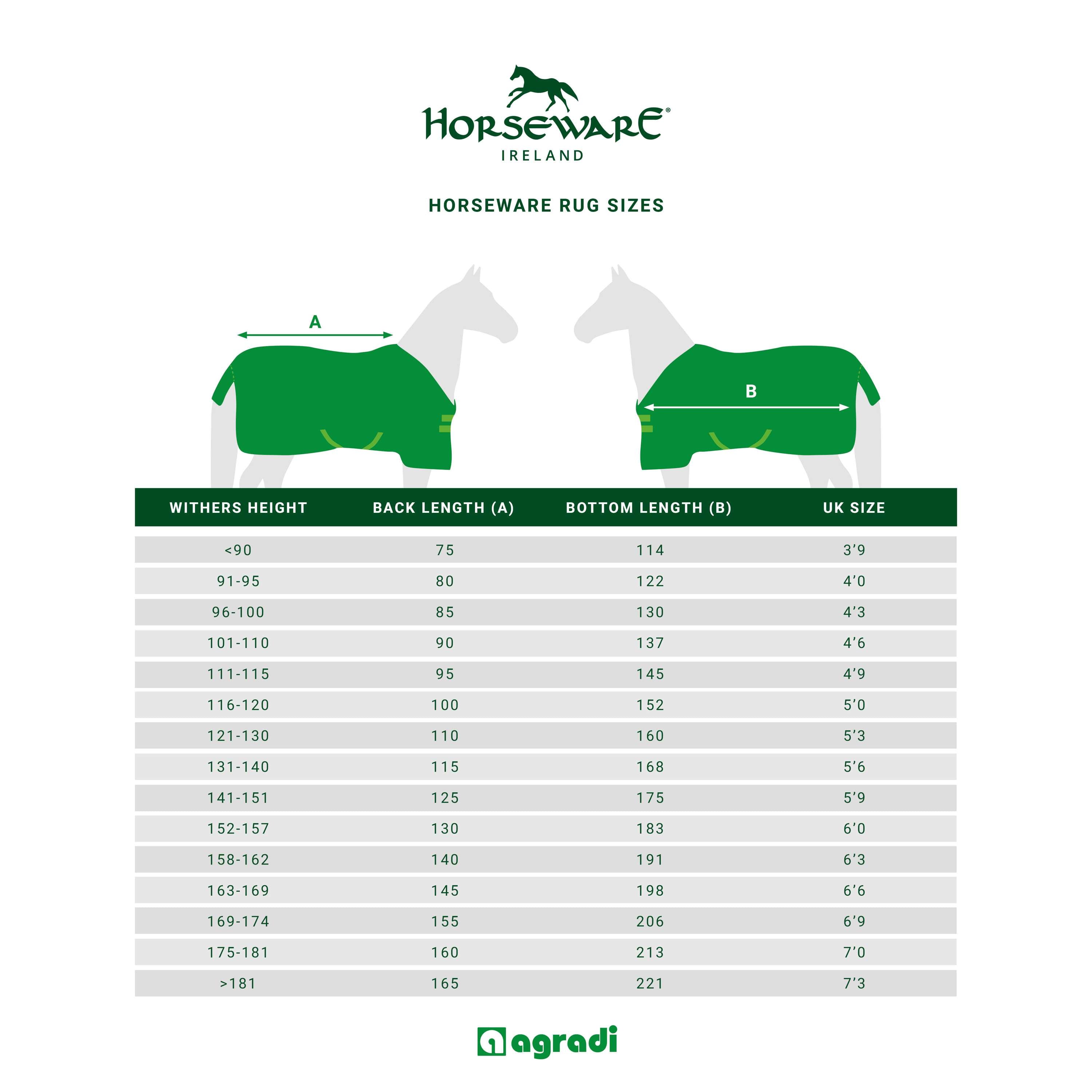 Horseware Couverture Anti-Mouches Newmarket Plus Witney Navy