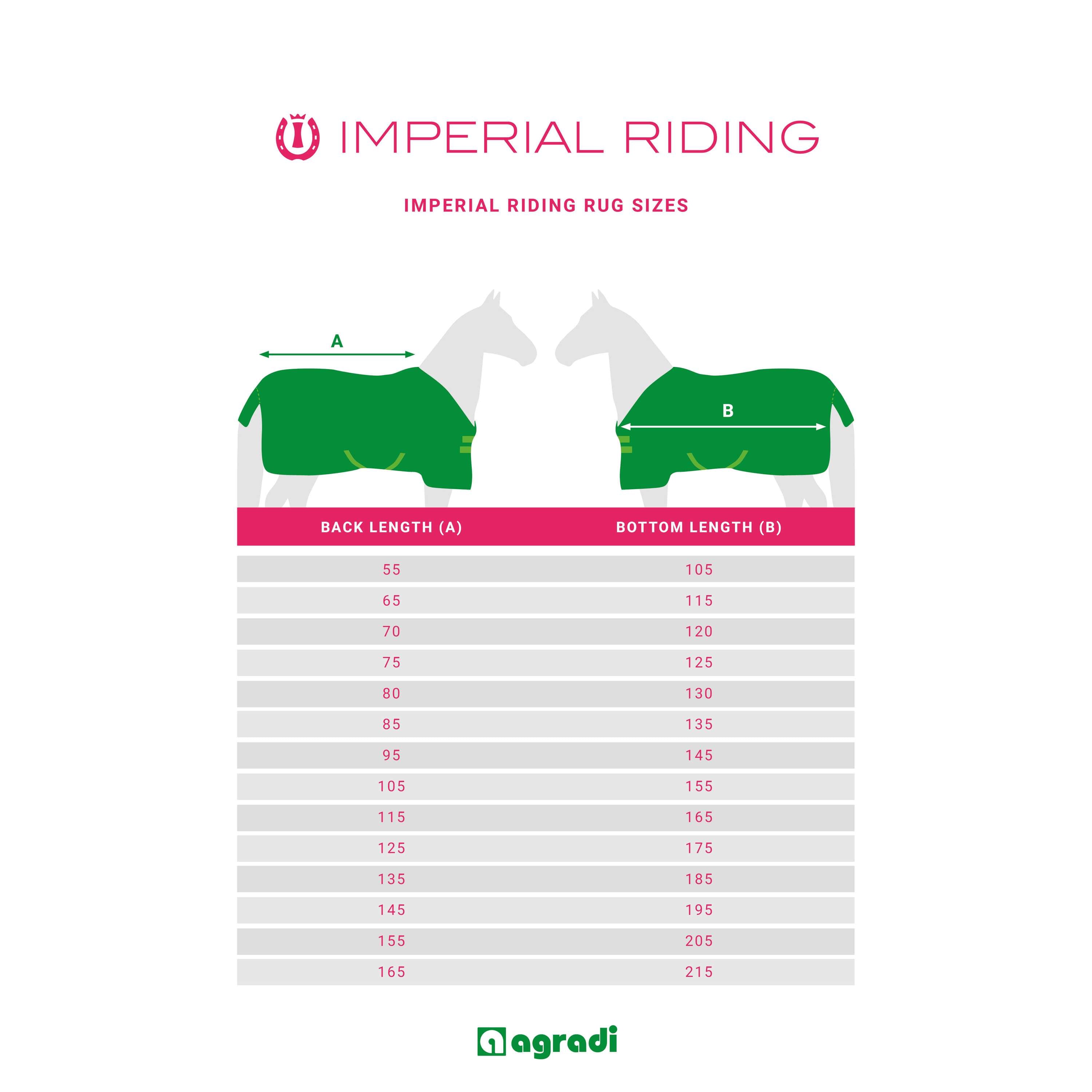 Imperial Riding Couverture Anti-Mouches IRHReese avec Couvre-cou Olive clair