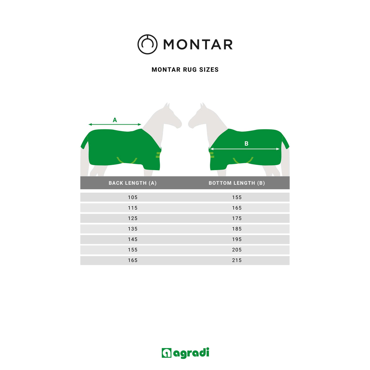 Montar Couvertures Anti-Transpiration Noir