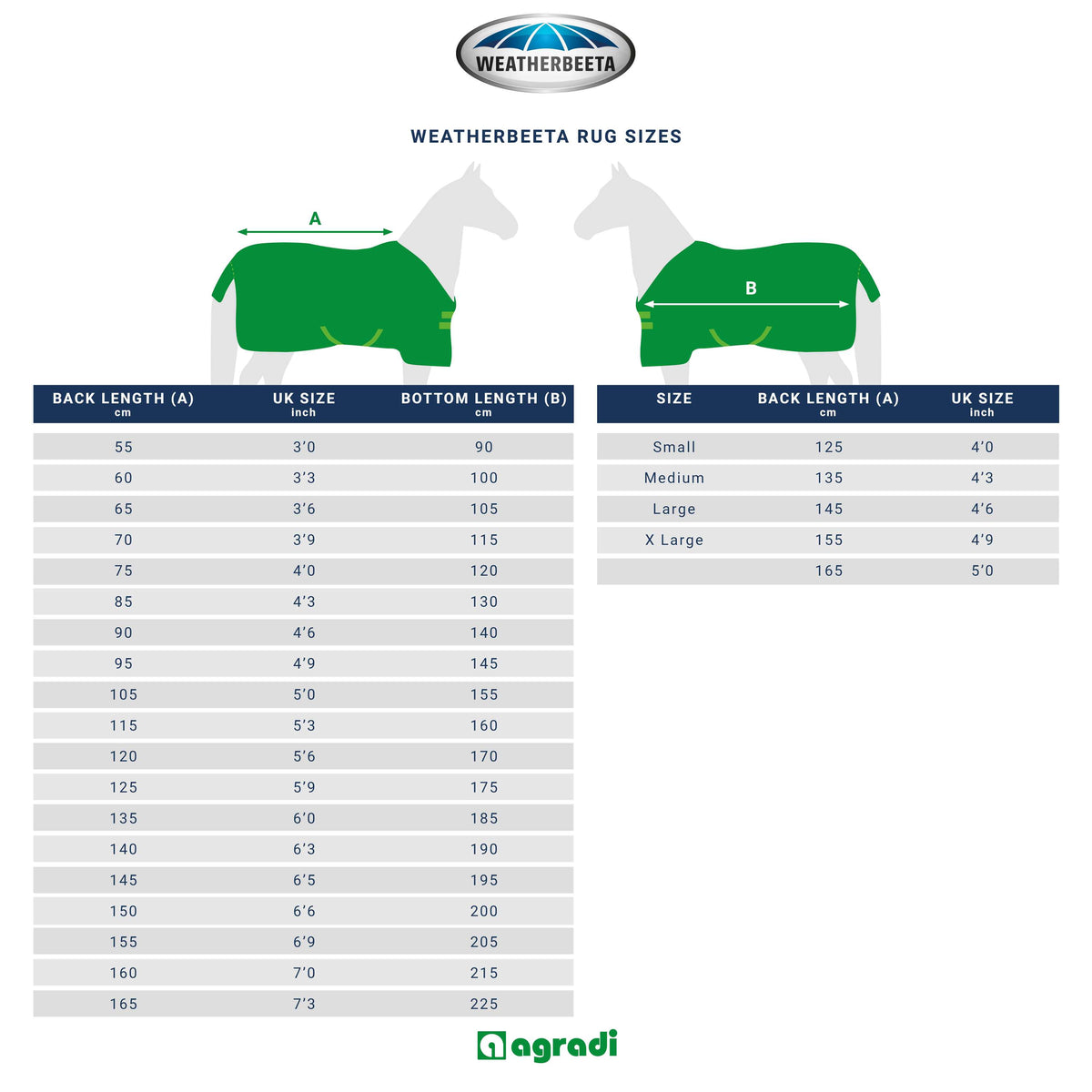 Weatherbeeta Couverture d'Hiver Comfitec Tyro Standard Neck Lite 50g Plus Green/Burnt Orange/White