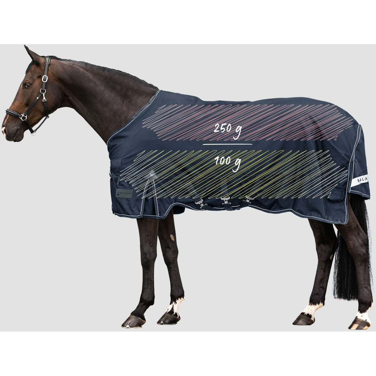 Waldhausen Couverture d'Extérieur Scandic Multi-Layer 100/250g Nightblue