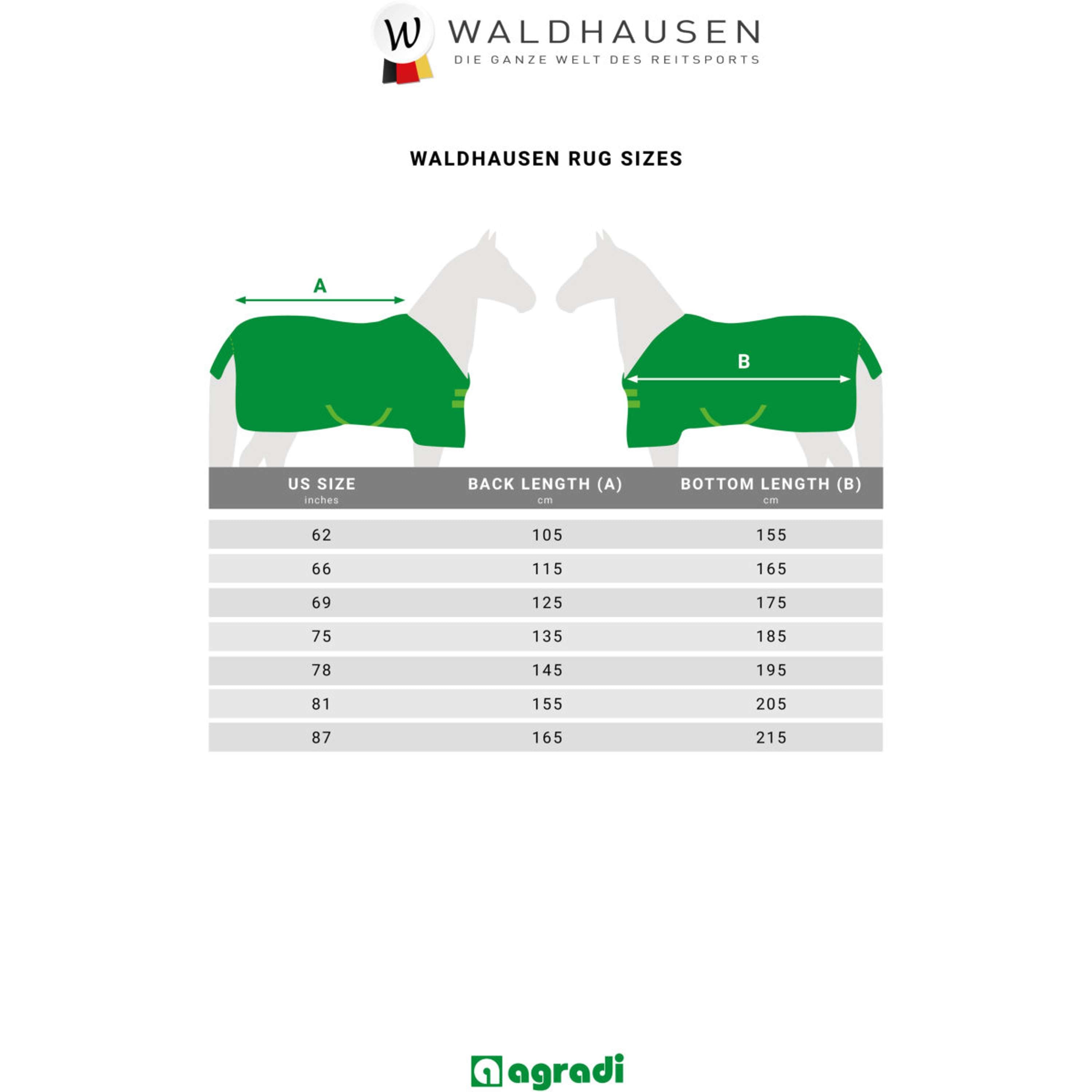 Waldhausen Couverture Anti-Eczema Zebra Zebra